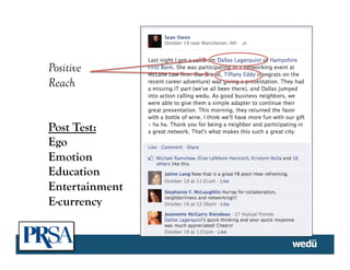 Positive
Reach
Post Test:
Ego
Emotion
Education
Entertainment
E-currency
 