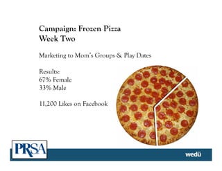Campaign: Frozen Pizza
Week Two
Marketing to Mom’s Groups & Play Dates
Results:
67% Female
33% Male
11,200 Likes on Facebook
 
