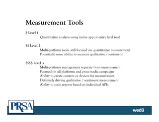Measurement Tools
$ Level 1
Quantitative analysis using native app or entry level tool
$$ Level 2
Multi-platform tools, still focused on quantitative measurement
Potentially some ability to measure qualitative / sentiment
$$$$ Level 3
Multi-platform management separate from measurement
Focused on all platforms and cross-media campaigns
Ability to create content or devices for measurement
Definitely driving qualitative / sentiment measurement
Ability to code reports based on individual APIs
	
  
	
  
 