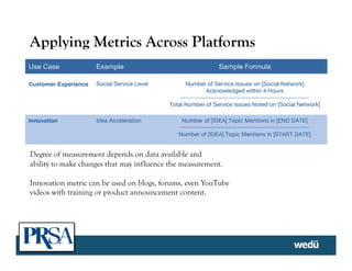 Applying Metrics Across Platforms
Degree of measurement depends on data available and
ability to make changes that may influence the measurement.
Innovation metric can be used on blogs, forums, even YouTube
videos with training or product announcement content.
 
