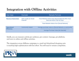 Integration with Offline Activities
Ideally, you can measure activity per audience, per content /message, per platform,
and even in online and offline activities.
The integration across AdSense campaigns vs. email and abandoned shopping carts
is reaching high sophistication with less effort. You will need to remain competitive.
 