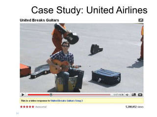 Case Study: United Airlines
34
 