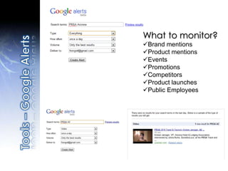 What to monitor?
Brand mentions
Product mentions
Events
Promotions
Competitors
Product launches
Public Employees
 