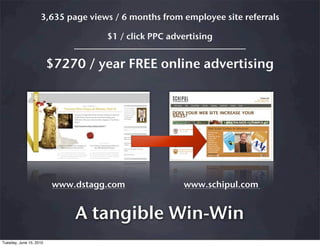 3,635 page views / 6 months from employee site referrals

                                   $1 / click PPC advertising


                         $7270 / year FREE online advertising




                         www.dstagg.com              www.schipul.com


                             A tangible Win-Win
Tuesday, June 15, 2010
 