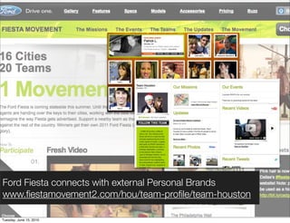 Ford Fiesta connects with external Personal Brands
www.ﬁestamovement2.com/hou/team-proﬁle/team-houston

Tuesday, June 15, 2010
 