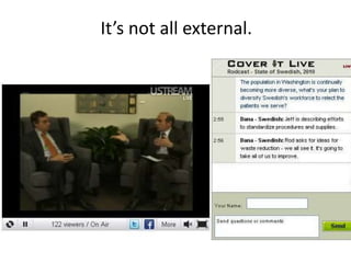 It’s not all external.
 