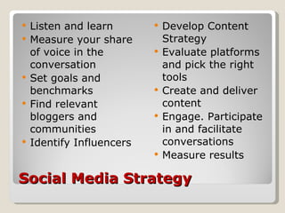 Social Media Strategy <ul><li>Listen and learn </li></ul><ul><li>Measure your share of voice in the conversation </li></ul...