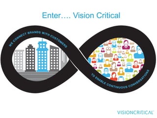 Enter…. Vision Critical
 