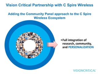 Vision Critical Partnership with C Spire Wireless

 Adding the Community Panel approach to the C Spire
               Wireless Ecosystem




                                •Full integration of
           Community
                                 research, community,
             Panel               and PERSONALIZATION
 