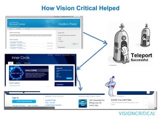 How Vision Critical Helped
 