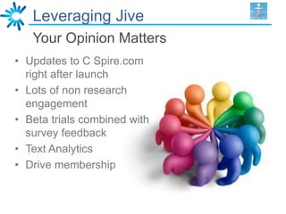 Leveraging Jive
   Your Opinion Matters
• Updates to C Spire.com
  right after launch
• Lots of non research
  engagement
• Beta trials combined with
  survey feedback
• Text Analytics
• Drive membership
 