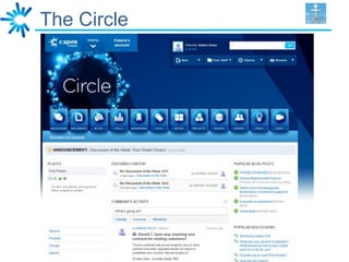 The Circle
 