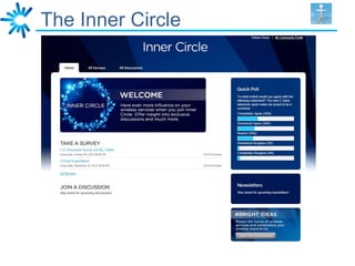 The Inner Circle
 