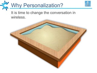 Why Personalization?
It is time to change the conversation in
wireless.
 