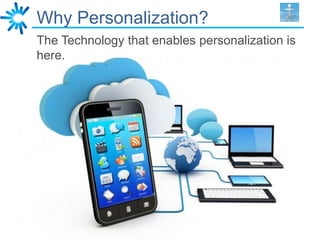 Why Personalization?
The Technology that enables personalization is
here.
 