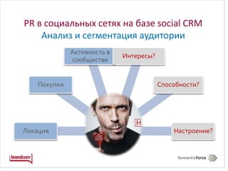 PR в социальных сетях на базе social CRMАнализ и сегментация аудитории
