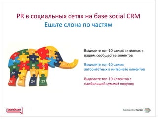 PR в социальных сетях на базе social CRMЕшьте слона по частямВыделите топ-10 самых активных в вашем сообществе клиентовВыделите топ-10 самых авторитетных в интернете клиентовВыделите топ-10 клиентов с наибольшей суммой покупок