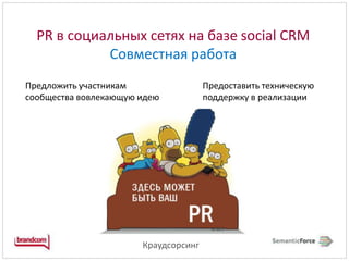 PR в социальных сетях на базе social CRM Совместная работаПредложить участникам сообщества вовлекающую идеюПредоставить техническую поддержку в реализацииКраудсорсинг