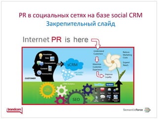 PR в социальных сетях на базе social CRM Маркетинговые активностиВовлекающая активность в интернет-среде с элементами вирусного распространения +покупка продукта / использование услугиКупитьИспользоватьТестироватьКонкурсКвестРолевые игрыит. п.