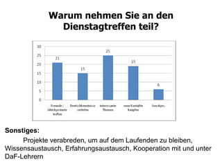 Warum nehmen Sie an den Dienstagtreffen teil? Sonstiges: Projekte verabreden, um auf dem Laufenden zu bleiben, Wissensaustausch, Erfahrungsaustausch, Kooperation mit und unter DaF-Lehrern 