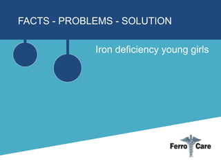 FACTS - PROBLEMS - SOLUTION
Iron deficiency young girls
 