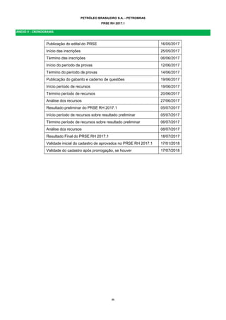 25  
PETRÓLEO BRASILEIRO S.A. - PETROBRAS
PRSE RH 2017.1
ANEXO V ‐ CRONOGRAMA 
Publicação do edital do PRSE 16/05/2017
Início das inscrições 25/05/2017
Término das inscrições 06/06/2017
Início do período de provas 12/06/2017
Término do período de provas 14/06/2017
Publicação do gabarito e caderno de questões 19/06/2017
Início período de recursos 19/06/2017
Término período de recursos 20/06/2017
Análise dos recursos 27/06/2017
Resultado preliminar do PRSE RH 2017.1 05/07/2017
Início período de recursos sobre resultado preliminar 05/07/2017
Término período de recursos sobre resultado preliminar 06/07/2017
Análise dos recursos 08/07/2017
Resultado Final do PRSE RH 2017.1 18/07/2017
Validade inicial do cadastro de aprovados no PRSE RH 2017.1 17/01/2018
Validade do cadastro após prorrogação, se houver 17/07/2018
 