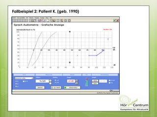 Fallbeispiel 2: Patient K. (geb. 1990)
 