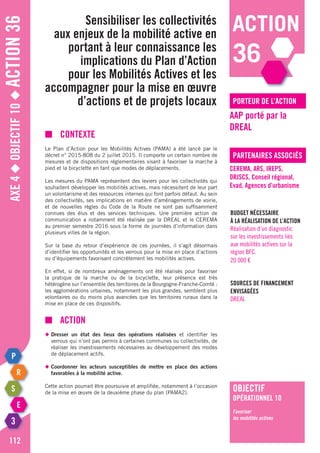 action
36
Axe4◆Objectif10◆Action36
112
Sensibiliser les collectivités
aux enjeux de la mobilité active en
portant à leur connaissance les
implications du Plan d’Action
pour les Mobilités Actives et les
accompagner pour la mise en œuvre
d’actions et de projets locaux porteur de l’action
partenaires associés
AAP porté par la
DREAL
CEREMA, ARS, IREPS,
DRJSCS, Conseil régional,
Evad, Agences d’urbanisme
Budget nécessaire
à la réalisation de l’action
Réalisation d’un diagnostic
sur les investissements liés
aux mobilités actives sur la
région BFC.
20 000 €
Sources de financement
envisagées
DREAL
■	Contexte
Le Plan d’Action pour les Mobilités Actives (PAMA) a été lancé par le
décret n° 2015-808 du 2 juillet 2015. Il comporte un certain nombre de
mesures et de dispositions réglementaires visant à favoriser la marche à
pied et la bicyclette en tant que modes de déplacements.
Les mesures du PAMA représentent des leviers pour les collectivités qui
souhaitent développer les mobilités actives, mais nécessitent de leur part
un volontarisme et des ressources internes qui font parfois défaut. Au sein
des collectivités, ses implications en matière d’aménagements de voirie,
et de nouvelles règles du Code de la Route ne sont pas suffisamment
connues des élus et des services techniques. Une première action de
communication a notamment été réalisée par la DREAL et le CEREMA
au premier semestre 2016 sous la forme de journées d’information dans
plusieurs villes de la région.
Sur la base du retour d’expérience de ces journées, il s’agit désormais
d’identifier les opportunités et les verrous pour la mise en place d’actions
ou d’équipements favorisant concrètement les mobilités actives.
En effet, si de nombreux aménagements ont été réalisés pour favoriser
la pratique de la marche ou de la bicyclette, leur présence est très
hétérogène sur l’ensemble des territoires de la Bourgogne-Franche-Comté :
les agglomérations urbaines, notamment les plus grandes, semblent plus
volontaires ou du moins plus avancées que les territoires ruraux dans la
mise en place de ces dispositifs.
■	Action
◆	Dresser un état des lieux des opérations réalisées et identifier les
	 verrous qui n’ont pas permis à certaines communes ou collectivités, de
	 réaliser les investissements nécessaires au développement des modes
	 de déplacement actifs.
◆	Coordonner les acteurs susceptibles de mettre en place des actions
	 favorables à la mobilité active.
Cette action pourrait être poursuivie et amplifiée, notamment à l’occasion
de la mise en œuvre de la deuxième phase du plan (PAMA2).
objectif
opérationnel 10
Favoriser
les mobilités actives
 