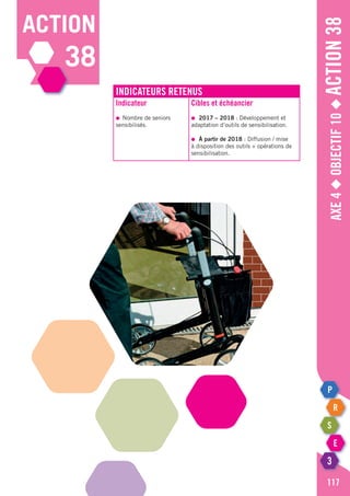 Axe4◆Objectif10◆Action38
117
action
38
Indicateurs retenus
Indicateur
●	 Nombre de seniors
sensibilisés.
Cibles et échéancier
●	 2017 – 2018 : Développement et
adaptation d’outils de sensibilisation.
●	 à partir de 2018 : Diffusion / mise
à disposition des outils + opérations de
sensibilisation.
 
