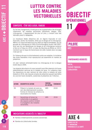 objectif
opérationnel
11
Axe4◆Objectif11
118
Lutter contre
les maladies
vectorielles
Contexte, état des lieux, enjeux
Du fait des changements climatiques et de la globalisation des échanges
notamment, les maladies vectorielles (paludisme, dengue, Zika,
chikungunya…) réapparaissent de plus en plus, y compris sous des
latitudes jusqu’ici épargnées.
Le moustique Aedes albopictus est, en régions tropicales et sub-
tropicales, vecteur de maladies, telles que la dengue et le chikungunya.
Même si le risque est beaucoup plus réduit en régions tempérées, les cas
groupés de chikungunya en Italie (Emilie-Romagne) durant l’été 2007,
ainsi que les cas sporadiques de dengue et de chikungunya survenus
à Nice et à Fréjus en 2010, et dans les Bouches-du-Rhône en 2013,
montrent que le risque de transmission de cette maladie dans nos pays
n’est pas nul.
En l’absence de vaccin et de traitement contre ces maladies, la limitation
des zones favorables à leur reproduction est essentielle en matière de
prévention.
Un plan national antidissémination du chikungunya et de la dengue
existe depuis 2006.
Les espaces périurbains et ruraux peuvent aussi être réservoirs de tiques
potentiellement vectrices de la maladie de Lyme. En cohérence avec
les dispositions du plan national de lutte contre la maladie de Lyme
élaboré en 2016, des mesures simples de prévention peuvent permettre
de concilier loisirs récréatifs, randonnée et prévention de l’infection.
Indicateurs associés à l’objectif
◆	 Nombre d’établissements scolaires sensibilisés
◆	 Nombre de collectivités formées
AXE 4
pILOTE
Partenaires associés
ARS
DREAL,
Conseil régional,
Collectivités
Cadres de vie
et urbanisme
favorables à la santé
Actions Descriptif de l’action
Porteur
de l’action
échéancier
39 Prévenir la maladie de Lyme au
sein des établissements scolaires.
Former et informer les enfants à la
reconnaitre et à l’éviter.
ARS 2018
40 Sensibiliser et former les
collectivités à une gestion
des espaces publics limitant
la propagation des maladies
vectorielles.
ARS 2018
 