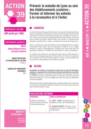 Axe4◆Objectif11◆Action39
119
action
39
porteur de l’action
partenaires associés
AAP porté par l’ARS
IREPS,
Santé publique France,
Lym’pact, Rectorat
Budget nécessaire
à la réalisation de l’action
10 000 €
Sources de financement
envisagées
ARS
objectif
opérationnel 11
Lutter contre
les maladies
vectorielles
Prévenir la maladie de Lyme au sein
des établissements scolaires :
Former et informer les enfants
à la reconnaitre et à l’éviter
■	Contexte
Au même titre que l’Alsace et Rhône-Alpes, la Franche-Comté présente des
risques importants de borréliose de Lyme. Santé Publique France estime
à 33 200 le nombre de personnes touchées par la maladie en France en
2015. Bien que les causes du développement de cette maladie, transmise
par la morsure de tiques, restent encore mal connues, la croissance des
activités au contact de la « nature » constitue une source de risque accru.
Dans le contexte de la périurbanisation et du développement de maisons
individuelles avec jardin dans les périphéries urbaines et les villages
alentours, ajouté au développement croissant des loisirs verts pour les
populations urbaines, la maladie de Lyme devient un sujet d’inquiétude.
En l’absence de traitement, la maladie de Lyme peut en effet conduire à
des lésions neurologiques graves et irréversibles. Une bonne connaissance
de la maladie et de son principal vecteur, la tique, permet toutefois de
s’en prémunir efficacement et de limiter les risques.
■	action
Sensibiliser les enfants à la maladie de Lyme dans le cadre de formations
adaptées, en apportant des informations de base permettant de reconnaître
la maladie (inspection corporelle et identification des auréoles), d’évaluer
les situations à risque (notamment dans le cadre de leurs loisirs dans les
forêts périurbaines), et de se protéger des morsures (port de vêtements
couvrants adaptés).
Cette sensibilisation intègrera également un atelier pratique sur l’utilisation
du tire-tique, permettant d’extraire rapidement les tiques sans risque de
rejet de toxines dans le corps.
Indicateurs retenus
Indicateur
●	 Nombre d’établisse-
ments scolaires et nombre
d’enfants sensibilisés.
Cibles et échéancier
●	 2017 – 2018 : Développement et
adaptation d’outils de sensibilisation.
●	 à partir de 2018 : Diffusion / mise
à disposition des outils + opérations de
sensibilisation.
 