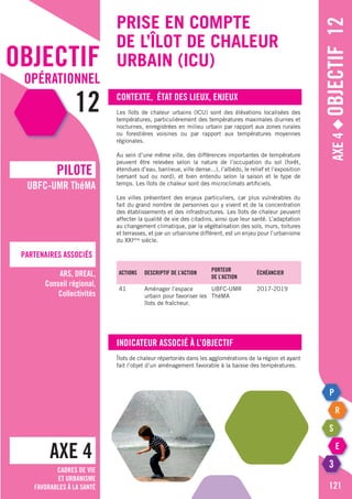 objectif
opérationnel
12
AXE 4
pILOTE
Partenaires associés
UBFC-UMR ThéMA
ARS, DREAL,
Conseil régional,
Collectivités
Cadres de vie
et urbanisme
favorables à la santé
Axe4◆Objectif12
121
Prise en compte
de l’Îlot de chaleur
urbain (ICU)
Contexte, état des lieux, enjeux
Les îlots de chaleur urbains (ICU) sont des élévations localisées des
températures, particulièrement des températures maximales diurnes et
nocturnes, enregistrées en milieu urbain par rapport aux zones rurales
ou forestières voisines ou par rapport aux températures moyennes
régionales.
Au sein d’une même ville, des différences importantes de température
peuvent être relevées selon la nature de l’occupation du sol (forêt,
étendues d’eau, banlieue, ville dense...), l’albédo, le relief et l’exposition
(versant sud ou nord), et bien entendu selon la saison et le type de
temps. Les îlots de chaleur sont des microclimats artificiels.
Les villes présentent des enjeux particuliers, car plus vulnérables du
fait du grand nombre de personnes qui y vivent et de la concentration
des établissements et des infrastructures. Les îlots de chaleur peuvent
affecter la qualité de vie des citadins, ainsi que leur santé. L’adaptation
au changement climatique, par la végétalisation des sols, murs, toitures
et terrasses, et par un urbanisme différent, est un enjeu pour l’urbanisme
du XXIème
siècle.
Indicateur associé à l’objectif
Îlots de chaleur répertoriés dans les agglomérations de la région et ayant
fait l’objet d’un aménagement favorable à la baisse des températures.
Actions Descriptif de l’action
Porteur
de l’action
échéancier
41 Aménager l’espace
urbain pour favoriser les
îlots de fraîcheur.
UBFC-UMR
ThéMA
2017-2019
 