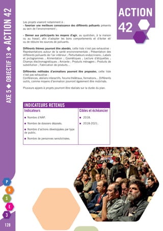 action
42
Axe5◆Objectif13◆Action42
128
Les projets viseront notamment à :
- favoriser une meilleure connaissance des différents polluants présents
au sein de l’environnement ;
- Donner aux participants les moyens d’agir, au quotidien, à la maison
ou au travail, afin d’adopter les bons comportements et d’éviter et/
ou de réduire les sources de polluants.
Différents thèmes pourront être abordés, cette liste n’est pas exhaustive :
Représentations autour de la santé environnementale ; Présentation des
différents polluants de l’air intérieur ; Perturbateurs endocriniens ; Labels
et pictogrammes ; Alimentation ; Cosmétiques ; Lecture d’étiquettes ;
Champs électromagnétiques ; Amiante ; Produits ménagers ; Produits de
substitution ; Fabrication de produits…
Différentes méthodes d’animations pourront être proposées, cette liste
n’est pas exhaustive :
Conférences, ateliers interactifs, forums théâtraux, formations... Différents
outils, comme moyens d’animation pourront également être mobilisés.
Plusieurs appels à projets pourront être réalisés sur la durée du plan.
Indicateurs retenus
Indicateurs
●	 Nombre d’AAP.
●	 Nombre de dossiers déposés.
●	 Nombre d’actions développées par type
de public.
●	 Nombre de personnes sensibilisées.
Cibles et échéancier
●	2018.
●	2018-2021.
 