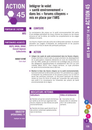 Axe5◆Objectif14◆Action45
135
action
45
porteur de l’action
partenaires associés
ARS
IREPS, DREAL, DRAAF,
Conseil régional,
Collectivités
Budget estimé
Sans objet
objectif
opérationnel 14
Impliquer les relais
Intégrer le volet
« santé environnement »
dans les « forums citoyens »
mis en place par l’ARS
■	Contexte
La connaissance des enjeux sur la santé environnementale fait partie
d’une stratégie permettant de mieux informer les citoyens sur les risques
encourus et, par là même, de modifier les comportements ou les usages
néfastes à la santé.
Les forums citoyens sont des outils de la démocratie sanitaire. Ils doivent
permettre aux usagers d’interpeller les professionnels et les pouvoirs
publics sur la mise en œuvre des politiques publiques.
■	Action
◆	 Intégrer des sujets de santé environnement dans les forums citoyens.
	 Chaque territoire s’inscrit dans le projet prioritaire de développement
	 de la participation citoyenne (démarche en cours de construction au
	 sein de l’ARS, portée par la direction de la stratégie avec le concours
	 des délégations départementales et probablement des CTS qui sont
	 installés début 2017). Pour chaque territoire, un sujet prioritaire
	 de santé environnementale sera à décliner.
◆	 Réaliser le bilan des forums citoyens sur la santé environnementale.
	 Comment améliorer la démocratie sanitaire ? En permettant aux usagers
	 d’interpeller les professionnels et les pouvoirs publics sur la mise en
	 œuvre des politiques publiques. Le document restituant les travaux
	 menés au cours du forum et validé par l’ensemble des participants,
	 sera porté à la connaissance de l’ensemble des acteurs de santé
	 environnementale de la région.
Indicateurs retenus
Indicateurs
●	 Nombre annuel de conseils territoriaux
en santé ou de CLS qui organisent des
forums citoyens sur des thèmes de santé
environnementale.
●	 Nombre de bilans ayant donné lieu à
des actions correctives opérationnelles
dans le territoire.
Cibles et échéancier
●	 Inscription de ces
forums dans le calendrier
2017 de la démocratie
sanitaire.
 