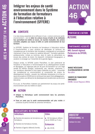 action
46
Axe5◆Objectif14◆Action46
136
porteur de l’action
partenaires associés
■	contexte
L’un des enjeux essentiels de la diffusion d’une « culture commune santé-
environnement » est de doter les acteurs locaux d’outils et de méthodes
leur permettant de mettre en œuvre, de manière évaluable, des actions
concrètes adaptées aux enjeux et défis en santé environnement de leur
territoire.
Le SFFERE, Système de formation de formateurs à l’éducation relative
à l’environnement, a pour vocation de développer et renforcer les
compétences par la formation des formateurs, enseignants et animateurs
intervenant à tous les niveaux du système éducatif : formation générale,
professionnelle, initiale ou continue, dans le cadre du périscolaire ou
encore des centres de loisirs. Ce dispositif, initialement bourguignon, a
vocation à converger sur l’ensemble de la grande région.
Chaque année, le SFFERE publie Planisffere, le plan partenarial de
formation à l’éducation à l’environnement et au développement durable
en Bourgogne, qui regroupe près de 30 jours de formation sur une large
variété de thèmes (énergie, biodiversité, eau, déchets, urbanisme...).
Les formations répondent à trois types d’attentes du public : consolider
ses compétences en environnement et comprendre les enjeux du
développement durable ; acquérir les méthodes nécessaires à la mise en
œuvre de projets en EEDD tout en renforçant ses savoir-faire pédagogiques ;
mettre en place une démarche de développement durable dans sa structure
éducative.
à ce jour, le Planisffere n’aborde que partiellement les enjeux de santé-
environnement sans les mettre en avant.
■		action
◆	 Intégrer la thématique santé environnement dans les prochains
	Planisffere.
◆	 Faire en sorte que la santé environnementale soit plus visible et
	 constitue la porte d’entrée de certaines formations.
Intégrer les enjeux de santé
environnement dans le Système
de formation de formateurs
à l’éducation relative à
l’environnement (SFFERE)
ALTERRE
ARS, Conseil régional,
Partenaires du SFFERE,
DREAL
Budget nécessaire
à la réalisation de l’action
Non défini
Sources de financement
envisagées
ADEME, Conseil régional, DREAL
objectif
opérationnel 14
Impliquer les relais
Indicateurs retenus
Indicateurs
●	 Nombre de sessions de formations aux
formateurs.
●	 Nombre de formateurs formés.
●	 Nombre d’agents référents formés.
Cibles
●	 50 formateurs référen-
cés en EEDD sur 5 ans.
échéancier
●	 dès 2018.
 