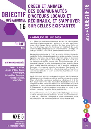 objectif
opérationnel
16
Axe5◆Objectif16
Contexte, état des lieux, enjeux
« La thématique santé-environnement est au cœur des préoccupations
des citoyens. Les citoyens et leurs territoires en sont aussi les premiers
acteurs. Une stratégie d’action équilibrée doit donc reposer également
sur une dynamique dans les territoires, en mobilisant des outils
diversifiés et des catégories d’acteurs complémentaires ». C’est par ces
mots que débute la partie sur les dynamiques territoriales du PNSE3.
Le diagnostic réalisé en vue du PRSE3 recense des inégalités territoriales
de santé et des territoires où il existe une mortalité prématurée. Il recense
également les réseaux déjà existants, notamment autour de démarches
territoriales de développement durable (Agenda21, Plan climat, plan
de prévention de déchets…) et de santé environnementale tel que le
groupe de travail sur la santé environnementale dans les structures de
petite enfance développé, depuis 2015, par la Mutualité française de
Bourgogne ; le réseau de protection des captages d’eau potable qui
travaille pour une diminution de la présence de produits phytosanitaires
dans les eaux prélevées ou encore la démarche pluraliste radon menée
en Franche Comté.
La déclinaison des politiques de santé environnement, avec une approche
globale des enjeux, nécessite de mobiliser les différentes partie prenantes
(état, collectivités, associations, particuliers, entreprises…) et de les
faire travailler ensemble. Cette mobilisation et cette transversalité des
compétences et des acteurs est une condition essentielle à la réussite de
projets tant au niveau des territoires que de la recherche universitaire.
C’est également un très bon moyen d’appropriation des enjeux et des
actions à mener par l’ensemble des parties prenantes.
Cet objectif vise donc, d’une part, à consolider et développer les réseaux
d’acteurs en région afin de promouvoir la santé environnementale et,
d’autre part, à favoriser l’émergence de projets universitaires ou de
territoire qui ont une approche intégrée des enjeux et des acteurs.
AXE 5
pILOTE
Partenaires associés
145
ARS
DREAL, CR, ADEME,
Alterre, UFC Que Choisir,
Biobourgogne,
Université de Bourgogne,
Ville de Besançon,
DRAAF, ATMO…
Dynamiques
territoriales
et synergies d’acteurs
Créer et animer
des communautés
d’acteurs locaux et
régionaux, et s’appuyer
sur celles existantes
 