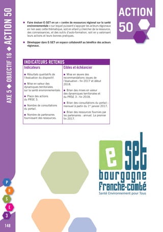 Axe5◆Objectif16◆Action50
148
◆	 Faire évoluer e-SET en un « centre de ressources régional sur la santé
	 environnementale » sur lequel puissent s’appuyer les acteurs régionaux
	 en lien avec cette thématique, soit en allant y chercher de la ressource,
	 des connaissances, et des outils d’auto-formation, soit en y valorisant
	 leurs actions et leurs bonnes pratiques.
◆	 Développer dans e-SET un espace collaboratif au bénéfice des acteurs
	régionaux.
action
50
Indicateurs retenus
Indicateurs
●	 Résultats qualitatifs de
l’évaluation du dispositif.
●	 Mise en valeur des
dynamiques territoriales
sur la santé environnementale.
●	 Place des actions
du PRSE 3.
●	 Nombre de consultations
du portail.
●	 Nombre de partenaires
fournissant des ressources.
Cibles et échéancier
●	 Mise en œuvre des
recommandations issues de
l’évaluation : fin 2017 et début
2018.
●	 Bilan des mises en valeur
des dynamiques territoriales et
du PRSE 3 : fin 2018.
●	 Bilan des consultations du portail :
mensuel à partir du 1er
janvier 2017.
●	 Bilan des ressources fournies par
les partenaires : annuel. Le premier
fin 2017.
 