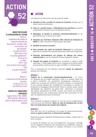 Axe5◆Objectif16◆Action52
153
action
52 ■	Action
Les attendus de cette action sont de plusieurs ordres :
◆	 Connaître et faire connaître les travaux de recherche existants sur le
	 thème santé-environnement.
◆	 Créer un « guichet unique » d’identification des chercheurs concernés
	 susceptibles d’intervenir dans une démarche précise.
◆	 Développer et faciliter la recherche interventionnelle/action et les
	 partenariats avec le secteur de la santé.
◆	 Permettre aux chercheurs intéressés d’être informés de l’évolution du
	 PRSE 3, d’être consultés et d’être porteurs de projets.
◆	 Identifier les besoins du terrain.
◆	 Faire remonter des sujets de recherche intéressant les partenaires,
	 identifier et mobiliser les candidats (doctorants notamment) potentiels.
◆	 Participer ponctuellement aux groupes de réflexion des acteurs
	institutionnels en vue de l’évolution de leurs dispositifs internes.
◆	Impulser des projets de recherche (en proposant un appel à projet
	 spécifique - cf http://www.envitera.com/, le groupe de recherche santé-
	 environnement constitué dans le cadre du PRSE 2 en Rhône-Alpes).
Pour la réalisation de ces attendus, plusieurs niveaux de progression
peuvent être identifiés :
Niveau 1
Création de la communauté chercheurs/professionnels : en cours,
ne nécessite pas de budget spécifique. Suite à un premier travail qui
a permis d’identifier une quarantaine d’enseignants chercheurs, la
création de ce groupe de recherche, permettra d’abord un recensement
le plus complet possible des compétences mobilisables en matière de
recherche en Bourgogne-Franche-Comté. Dans un premier temps, seront
développées des opérations de petite taille, notamment à l’occasion
des travaux préparatoires au PRSE. Ensuite, des actions de recherche
interdisciplinaires plus conséquentes pourront être poursuivies en lien
avec les attentes des acteurs du territoire.
Niveau 2
Pour alimenter le groupe constitué, et une fois qu’une problématique
commune aura été identifiée, définir un sujet de thèse/post-doc ou faire
faire une étude précise par enquête et/ou stagiaire.
Niveau 3
Pour aller plus loin et promouvoir les projets en santé-environnement,
lancer un appel à projet avec un financement spécifique.
Exemple de projet collaboratif interdisciplinaire existant, à pérenniser et
faire connaître :
Le groupe de réflexion sur les multi-expositions. Ce groupe s’interroge
sur les inégalités d’exposition des populations aux différentes nuisances
urbaines : Comment constituer un cadastre d’émission à une échelle
Budget nécessaire
à la réalisation de l’action
Niveau 2 :
l’élaboration des projets de
recherche nécessite des
financements, variables selon
leur vocation, soit
(par exemple) :
un contrat de thèse :
100 k € pour 3 ans
un contrat postdoctoral :
42 k € par an
un stage :
534 € / mois
mise en place d’une enquête :
75k €
un projet collaboratif :
variable
Niveau 3 :
le lancement d’un AO porté par
le groupe :
20 k€ tous les 2 ans
(soit 40 k€ sur 5 ans)
Sources de financement
envisagées
Appel d’offres I-SITE, ADEME,
SATT Grand Est, ARS dans le
cadre du projet de pôle de santé
publique
 