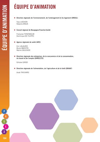 équiped’animation
164
équipe d’animation
◆	 Direction régionale de l’environnement, de l’aménagement et du logement (DREAL)
	 Yves LIOCHON
	 Natacha WNUK
◆	 Conseil régional de Bourgogne-Franche-Comté
	 Françoise TENENBAUM
	 Dominique DE FILIPPO
◆	 Agence régionale de santé (ARS)
	 Eric LALAURIE
	 Bruno MAESTRI
	 Marine SAULNIER
◆	 Direction régionale des entreprises, de la concurrence et de la consommation,
	 du travail et de l’emploi (DIRECCTE)
	 Gilliane GIROD
◆	 Direction régionale de l’alimentation, de l’agriculture et de la forêt (DRAAF)
	 Aude TRICHARD
 