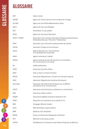 Glossaire
172
Glossaire
AAP	 Appel à projet
ADEME	 Agence de l’environnement et de la maîtrise de l’énergie
AE RMC 	 Agence de l’eau Rhône-Méditerranée et Corse
AELB	 Agence de l’eau Loire-Bretagne
AEP	 Alimentation en eau potable
AESN	 Agence de l’eau Seine Normandie
AFCET / COMET	 Association franc-comtoise d’éducation thérapeutique/Coordination
	 Multipartenariale pour l’Éducation Thérapeutique	
AFPA	 Association pour la formation professionnelle des adultes
AJENA	 Association Énergie et Environnement
Alterre 	 Agence régionale pour l’environnement
	 et le développement soutenable
ANAH	 Agence nationale de l’habitat
ANSES	 Agence nationale de sécurité sanitaire de l’alimentation,
	 de l’environnement et du travail
AP	 Arrêtés préfectoraux
APRR	 Autoroutes Paris-Rhin-Rhône
AREF	 Aide au retour à l’emploi formation
AREFA	 Association Régionale pour l’Emploi et la Formation agricole
ARIA	 Association Régionale des Industries Alimentaires
Ascomade	 Association des Collectivités Comtoises pour la Maîtrise
	 des Déchets et de l’Environnement
ASEPT	 Association santé éducation et prévention sur les territoires
ASN	 Autorité de sûreté nucléaire
ASQAA	 Associations Agréées Surveillance Qualité de l’Air
ATMO 	 Association de surveillance de la qualité de l’air
BBD	 Bourgogne bâtiment durable
BLSE	 Bêta-lactamases à spectre étendu
BMR	 Bactéries multi résistantes
BRGM	 Bureau de Recherches Géologiques et Minières
BTP	 Bâtiment et des travaux publics
CAPEB	 Confédération de l’Artisanat et des Petites Entreprises du Bâtiment
 
