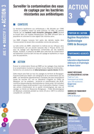 Axe1◆Objectif1◆Action3
26
Surveiller la contamination des eaux
de captage par les bactéries
résistantes aux antibiotiques
porteur de l’action
partenaires associés
Hygiène Hospitalière
épidémiologie
CHRU de Besançon
ARS,
Laboratoire départemental
vétérinaire et d’hydrologie
de Haute-Saône
Budget nécessaire
à la réalisation de l’action
Projet sur 5 ans,
financement par année
(pour 200 souches/an).
Budget total
157,5 k€
Sources de financement
envisagées
CHRU de Besançon
■	Contexte
La résistance bactérienne aux antibiotiques a été déclarée par l’OMS
comme un problème majeur de santé publique. En effet, les patients
infectés par ces bactéries multi résistantes pathogènes (BMR) peuvent
se trouver dans une impasse thérapeutique. Ces BMR diffusent dans la
population et colonisent le tube digestif des individus sains.
Les BMR d’origine humaine font partie des déchets rejetés dans
l’environnement et doivent être considérées comme des polluants.
La lutte contre ces BMR, notamment la maîtrise de leur diffusion dans
l’environnement, est une priorité nationale (Axe 2 Propias 2015). Les
eaux de captage sont régulièrement contaminées par des bactéries
fécales. Toutefois, la présence de BMR dans cette flore de contamination
est totalement inconnue dans les eaux de captage et représente un risque
pour les populations.
■	Action
Évaluer la contamination fécale par BMR sur les captages d’eau destinée
à la consommation humaine en utilisant la plus fréquente d’entre-elles –
Escherichia coli productrice de bêta-lactamases à spectre étendu (BLSE).
Cette mesure sera faite sur tous les captages du territoire de Bourgogne-
Franche-Comté pour établir une cartographie de la contamination par ces
BMR. Les laboratoires départementaux d’analyses des eaux transmettront
toutes les souches d’E. coli au laboratoire d’hygiène du CHRU de
Besançon, qui les analysera : recherche et caractérisation des BLSE,
multilocus sequencetyping, électrophorèse en champ pulsé. Cet indicateur
sera mesuré chaque année pendant 5 ans et permettra d’évaluer l’impact
des actions d’amélioration de la qualité microbiologique des eaux de
captage. Le Centre de Ressources Biologiques – Filière Microbiologique
de Besançon conservera pendant au moins 20 ans à -80°C la collection
complète d’E. coli BLSE.
action
3
objectif
opérationnel 1
Sécuriser les captages
vulnérables à la turbidité
et à la pollution bactériologique
 