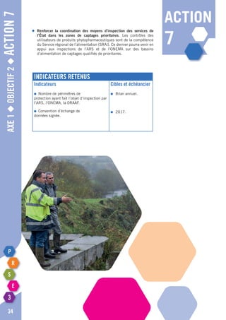 Axe1◆Objectif2◆Action7
34
Indicateurs retenus
Indicateurs
●	 Nombre de périmètres de
protection ayant fait l’objet d’inspection par
l’ARS, l’ONEMA, la DRAAF.
●	 Convention d’échange de
données signée.
Cibles et échéancier
●	 Bilan annuel.
●	2017.
◆	 Renforcer la coordination des moyens d’inspection des services de
	l’état dans les zones de captages prioritaires. Les contrôles des
	 utilisateurs de produits phytopharmaceutiques sont de la compétence
	 du Service régional de l’alimentation (SRAl). Ce dernier pourra venir en
	 appui aux inspections de l’ARS et de l’ONEMA sur des bassins
	 d’alimentation de captages qualifiés de prioritaires.
action
7
 