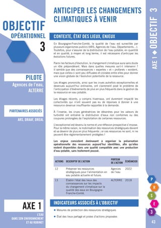 objectif
opérationnel
3
Anticiper les changements
climatiques à venir
Axe1◆Objectif3
Contexte, état des lieux, enjeux
En Bourgogne-Franche-Comté, la qualité de l’eau est surveillée par
plusieurs organismes publics (ARS, Agences de l’eau, Départements…).
Toutefois, pour s’assurer de la distribution de l’eau potable, en quantité
et en qualité, à moyen et long terme, il est nécessaire d’anticiper les
évolutions futures.
Parmi les facteurs d’évolution, le changement climatique aura sans doute
un rôle prépondérant. Mais dans quelles mesures va-t-il intervenir ?
Il semble que des connaissances « expertes » et « profanes » existent,
mais que celles-ci sont peu diffusées et croisées entre elles pour donner
une vision globale de l’évolution potentielle de la ressource.
Les étiages prononcés, ainsi que les crues autrefois exceptionnelles et
devenues aujourd’hui ordinaires, ont clairement posé le problème de
l’anticipation d’événements de plus en plus fréquents dans la gestion de
la ressource en eau potable.
Les étiages récents, y compris hivernaux, ont durement impacté les
collectivités qui n’ont souvent pas eu de réponses à donner à une
ressource devenue insuffisante rapportée à la demande.
à l’inverse, les crues génératrices de désordres pour les valeurs de
turbidité ont entraîné la distribution d’eaux non conformes ou des
coupures prolongées de l’exploitation de certaines ressources.
L’exceptionnel est devenu la norme et une réflexion prospective s’impose.
Pour la même raison, la mobilisation des ressources stratégiques devient
et va devenir de plus en plus fréquente ; or ces ressources ne sont, ni ne
peuvent être réglementairement protégées !
Les enjeux consistent dorénavant à organiser la préservation
opérationnelle des ressources aujourd’hui identifiées, afin qu’elles
restent disponibles dans une qualité compatible avec une production
d’eau potable, sans traitement poussé.
Actions Descriptif de l’action
Porteur
de l’action échéancier
12 Préserver les ressources
stratégiques pour l’alimentation en
eau potable actuelle et future.
Agences
de l’eau
2022
13 Établir l’état des lieux des
connaissances sur les impacts
du changement climatique sur la
qualité des eaux en Bourgogne-
Franche-Comté.
ALTERRE 2018
Indicateurs associés à l’objectif
◆	Mesures de protection des ressources stratégiques
◆	état des lieux partagé et pistes d’actions proposées
AXE 1
pILOTE
Partenaires associés
43
Agences de l’eau,
ALTERRE
ARS, DRAAF, DREAL
L’eau
dans son environnement
et au robinet
 