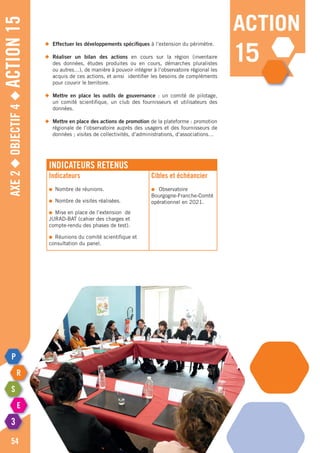 Axe2◆Objectif4◆Action15
54
Indicateurs retenus
Indicateurs
●	 Nombre de réunions.
●	 Nombre de visites réalisées.
●	 Mise en place de l’extension de
JURAD-BAT (cahier des charges et
compte-rendu des phases de test).
●	 Réunions du comité scientifique et
consultation du panel.
Cibles et échéancier
●	Observatoire
Bourgogne-Franche-Comté
opérationnel en 2021.
◆	 Effectuer les développements spécifiques à l’extension du périmètre.
◆	 Réaliser un bilan des actions en cours sur la région (inventaire
	 des données, études produites ou en cours, démarches pluralistes
	 ou autres…), de manière à pouvoir intégrer à l’observatoire régional les
	 acquis de ces actions, et ainsi identifier les besoins de compléments
	 pour couvrir le territoire.
◆	 Mettre en place les outils de gouvernance : un comité de pilotage,
	 un comité scientifique, un club des fournisseurs et utilisateurs des
	données.
◆	 Mettre en place des actions de promotion de la plateforme : promotion
	 régionale de l’observatoire auprès des usagers et des fournisseurs de
	 données ; visites de collectivités, d’administrations, d’associations…
action
15
 