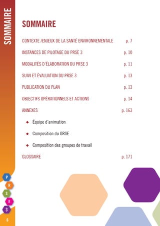 sommaire
6
Sommaire
Contexte /enjeux de la santé environnementale	 p. 7
Instances de pilotage du PRSE 3	 p. 10
Modalités d’élaboration du PRSE 3	 p. 11
Suivi et évaluation du PRSE 3	 p. 13
Publication du plan 	 p. 13
Objectifs opérationnels et actions 	 p. 14
Annexes 	 p. 163
	 ◆	 équipe d’animation
	 ◆	 Composition du GRSE
	 ◆	 Composition des groupes de travail
Glossaire 	 p. 171
 