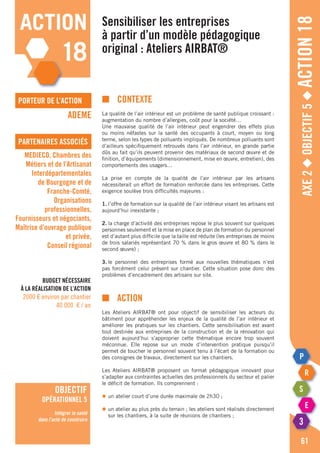 Axe2◆Objectif5◆Action18
61
porteur de l’action
partenaires associés
ADEME
MEDIECO, Chambres des
Métiers et de l’Artisanat
Interdépartementales
de Bourgogne et de
Franche-Comté,
Organisations
professionnelles,
Fournisseurs et négociants,
Maîtrise d’ouvrage publique
et privée,
Conseil régional
objectif
opérationnel 5
Intégrer la santé
dans l’acte de construire
Sensibiliser les entreprises
à partir d’un modèle pédagogique
original : Ateliers AIRBAT®
■	Contexte
La qualité de l’air intérieur est un problème de santé publique croissant :
augmentation du nombre d’allergies, coût pour la société…
Une mauvaise qualité de l’air intérieur peut engendrer des effets plus
ou moins néfastes sur la santé des occupants à court, moyen ou long
terme, selon les types de polluants impliqués. De nombreux polluants sont
d’ailleurs spécifiquement retrouvés dans l’air intérieur, en grande partie
dûs au fait qu’ils peuvent provenir des matériaux de second œuvre et de
finition, d’équipements (dimensionnement, mise en œuvre, entretien), des
comportements des usagers…
La prise en compte de la qualité de l’air intérieur par les artisans
nécessiterait un effort de formation renforcée dans les entreprises. Cette
exigence soulève trois difficultés majeures :
1.	l’offre de formation sur la qualité de l’air intérieur visant les artisans est
aujourd’hui inexistante ;
2.	la charge d’activité des entreprises repose le plus souvent sur quelques
personnes seulement et la mise en place de plan de formation du personnel
est d’autant plus difficile que la taille est réduite (les entreprises de moins
de trois salariés représentant 70 % dans le gros œuvre et 80 % dans le
second œuvre) ;
3.	le personnel des entreprises formé aux nouvelles thématiques n’est
pas forcément celui présent sur chantier. Cette situation pose donc des
problèmes d’encadrement des artisans sur site.
■	action
Les Ateliers AIRBAT® ont pour objectif de sensibiliser les acteurs du
bâtiment pour appréhender les enjeux de la qualité de l’air intérieur et
améliorer les pratiques sur les chantiers. Cette sensibilisation est avant
tout destinée aux entreprises de la construction et de la rénovation qui
doivent aujourd’hui s’approprier cette thématique encore trop souvent
méconnue. Elle repose sur un mode d’intervention pratique puisqu’il
permet de toucher le personnel souvent tenu à l’écart de la formation ou
des consignes de travaux, directement sur les chantiers.
Les Ateliers AIRBAT® proposent un format pédagogique innovant pour
s’adapter aux contraintes actuelles des professionnels du secteur et palier
le déficit de formation. Ils comprennent :
◆	un atelier court d’une durée maximale de 2h30 ;
◆	un atelier au plus près du terrain ; les ateliers sont réalisés directement
	 sur les chantiers, à la suite de réunions de chantiers ;
Budget nécessaire
à la réalisation de l’action
2000 € environ par chantier
40 000 € / an
action
18
 