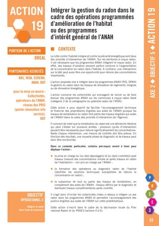 Axe2◆Objectif5◆Action19
63
Intégrer la gestion du radon dans le
cadre des opérations programmées
d’amélioration de l’habitat
ou des programmes
d’intérêt général de l’ANAH
■	Contexte
La lutte contre l’habitat indigne et contre la précarité énergétique sont deux
des priorités d’intervention de l’ANAH. Sur les territoires à risque radon,
il est nécessaire que les programmes ANAH intègrent le risque radon. En
effet, des travaux d’isolation peuvent parfois conduire à l’augmentation
de la concentration en radon dans l’habitat. A contrario, une intervention
sur le bâti peut aussi être une opportunité pour réduire des concentrations
importantes.
L’action proposée vise à intégrer dans les programmes ANAH (PIG, OPAH)
la gestion du radon dans les travaux de rénovation de logements indignes
ou de rénovation énergétique.
L’action concerne les collectivités qui envisagent de lancer ou de faire
évoluer des programmes ANAH sur les communes à risque radon élevé
(catégorie 3 de la cartographie du potentiel radon de l’IRSN).
Cette action a pour objectif de faciliter l’accompagnement technique
et financier des propriétaires éligibles aux aides de l’ANAH puisque les
travaux de remédiation du radon font partie des travaux éligibles aux aides
de l’ANAH (dans le cadre des priorités d’intervention de l’Agence).
Il convient de noter que la remédiation du radon est une démarche itérative
qui peut s’étaler sur plusieurs années : plusieurs cycles d’intervention
peuvent être nécessaires pour réduire significativement les concentrations.
Après chaque intervention, une mesure de contrôle doit être prévue. En
fonction des résultats, une nouvelle phase de diagnostic et de travaux peut
donc être enclenchée.
Dans ce contexte particulier, certains pré-requis seront à lever pour
déployer l’action :
◆	 la prise en charge du (ou des) dépistage(s) et du (des) contrôle(s) post
	 travaux (mesure des concentrations initiale et après travaux en radon
	 de l’habitation) – non pris en charge par l’ANAH ;
◆	la formation des opérateurs au diagnostic radon de l’habitat
	 (identifier les solutions techniques susceptibles de réduire la
	 concentration en radon) ;
◆	la subvention de tout ou partie des travaux de remédiation, en
	 complément des aides de l’ANAH : travaux définis par le diagnostic et
	 éventuels travaux complémentaires après contrôle.
Il s’agit donc d’inciter les collectivités citées ci-dessus à intégrer un axe
radon dans les programmes ANAH et permettre l’accompagnement des
publics éligibles aux aides de l’ANAH sur cette problématique.
Cette action s’inscrit dans le cadre de la déclinaison locale du Plan
national Radon et du PNSE3 (actions 4 à 6).
porteur de l’action
partenaires associés
DREAL
ARS, IRSN, CEREMA,
ANAH, DDT
pour la mise en œuvre :
Collectivités,
opérateurs de l’ANAH,
réseau des PRIS
(points rénovation info
service),
DDT
objectif
opérationnel 5
Intégrer la santé
dans l’acte de construire
action
19
 