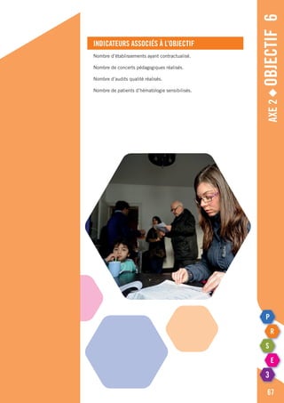 Axe2◆Objectif6
67
Indicateurs associés à l’objectif
Nombre d’établissements ayant contractualisé.
Nombre de concerts pédagogiques réalisés.
Nombre d’audits qualité réalisés.
Nombre de patients d’hématologie sensibilisés.
 