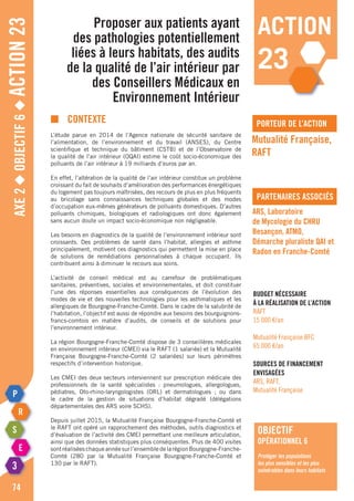 Axe2◆Objectif6◆Action23
74
action
23
porteur de l’action
partenaires associés
■	contexte
L’étude parue en 2014 de l’Agence nationale de sécurité sanitaire de
l’alimentation, de l’environnement et du travail (ANSES), du Centre
scientifique et technique du bâtiment (CSTB) et de l’Observatoire de
la qualité de l’air intérieur (OQAI) estime le coût socio-économique des
polluants de l’air intérieur à 19 milliards d’euros par an.
En effet, l’altération de la qualité de l’air intérieur constitue un problème
croissant du fait de souhaits d’amélioration des performances énergétiques
du logement pas toujours maîtrisées, des recours de plus en plus fréquents
au bricolage sans connaissances techniques globales et des modes
d’occupation eux-mêmes générateurs de polluants domestiques. D’autres
polluants chimiques, biologiques et radiologiques ont donc également
sans aucun doute un impact socio-économique non négligeable.
Les besoins en diagnostics de la qualité de l’environnement intérieur sont
croissants. Des problèmes de santé dans l’habitat, allergies et asthme
principalement, motivent ces diagnostics qui permettent la mise en place
de solutions de remédiations personnalisées à chaque occupant. Ils
contribuent ainsi à diminuer le recours aux soins.
L’activité de conseil médical est au carrefour de problématiques
sanitaires, préventives, sociales et environnementales, et doit constituer
l’une des réponses essentielles aux conséquences de l’évolution des
modes de vie et des nouvelles technologies pour les asthmatiques et les
allergiques de Bourgogne-Franche-Comté. Dans le cadre de la salubrité de
l’habitation, l’objectif est aussi de répondre aux besoins des bourguignons-
francs-comtois en matière d’audits, de conseils et de solutions pour
l’environnement intérieur.
La région Bourgogne-Franche-Comté dispose de 3 conseillères médicales
en environnement intérieur (CMEI) via le RAFT (1 salariée) et la Mutualité
Française Bourgogne-Franche-Comté (2 salariées) sur leurs périmètres
respectifs d’intervention historique.
Les CMEI des deux secteurs interviennent sur prescription médicale des
professionnels de la santé spécialistes : pneumologues, allergologues,
pédiatres, Oto-rhino-laryngologistes (ORL) et dermatologues ; ou dans
le cadre de la gestion de situations d’habitat dégradé (délégations
départementales des ARS voire SCHS).
Depuis juillet 2015, la Mutualité Française Bourgogne-Franche-Comté et
le RAFT ont opéré un rapprochement des méthodes, outils diagnostics et
d’évaluation de l’activité des CMEI permettant une meilleure articulation,
ainsi que des données statistiques plus conséquentes. Plus de 400 visites
sontréaliséeschaqueannéesurl’ensembledelarégionBourgogne-Franche-
Comté (280 par la Mutualité Française Bourgogne-Franche-Comté et
130 par le RAFT).
Proposer aux patients ayant
des pathologies potentiellement
liées à leurs habitats, des audits
de la qualité de l’air intérieur par
des Conseillers Médicaux en
Environnement Intérieur
Mutualité Française,
RAFT
ARS, Laboratoire
de Mycologie du CHRU
Besançon, ATMO,
Démarche pluraliste QAI et
Radon en Franche-Comté
Budget nécessaire
à la réalisation de l’action
RAFT
15 000 €/an
Mutualité Française BFC
65 000 €/an
Sources de financement
envisagées
ARS, RAFT,
Mutualité Française
objectif
opérationnel 6
Protéger les populations
les plus sensibles et les plus
vulnérables dans leurs habitats
 