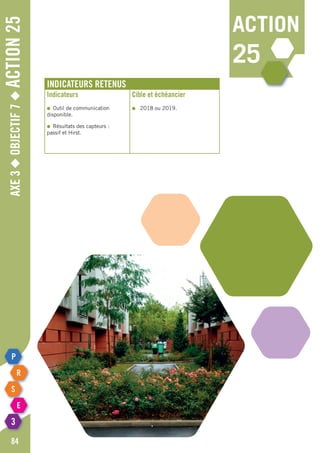 action
25
Axe3◆Objectif7◆Action25
84
Indicateurs retenus
Indicateurs
●	 Outil de communication
disponible.
●	 Résultats des capteurs :
passif et Hirst.
Cible et échéancier
●	 2018 ou 2019.
 